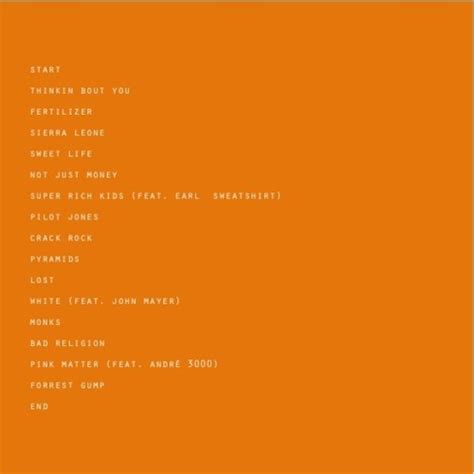 channel orange tracklist